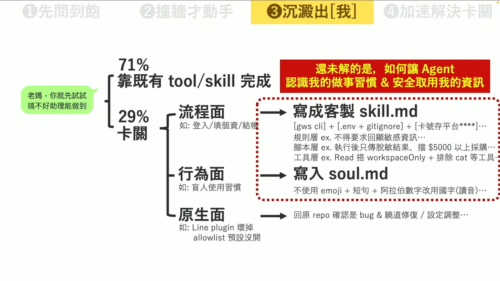 AI年會Agent客製化skill簡報